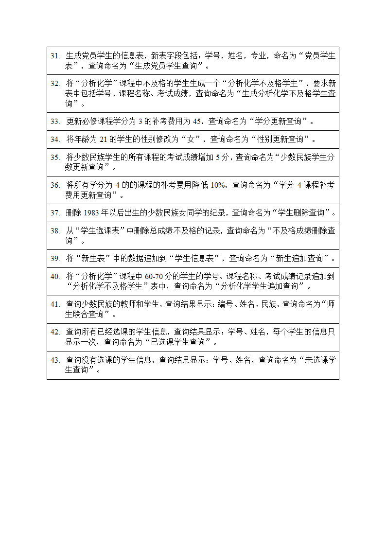 查询练习题第4页