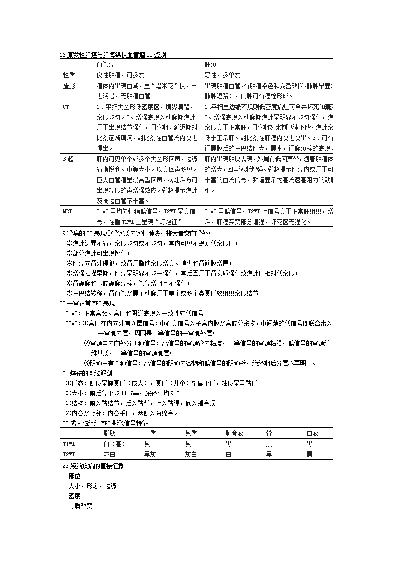 影像学笔记第7页