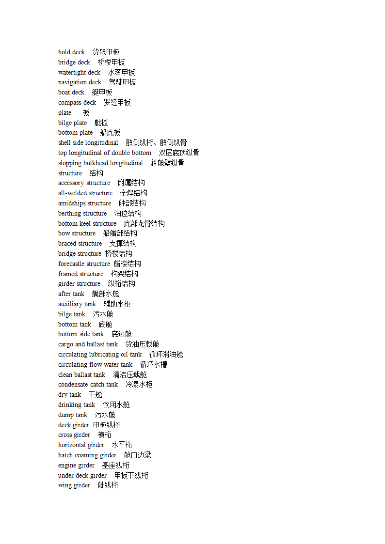 航海英语词汇第2页