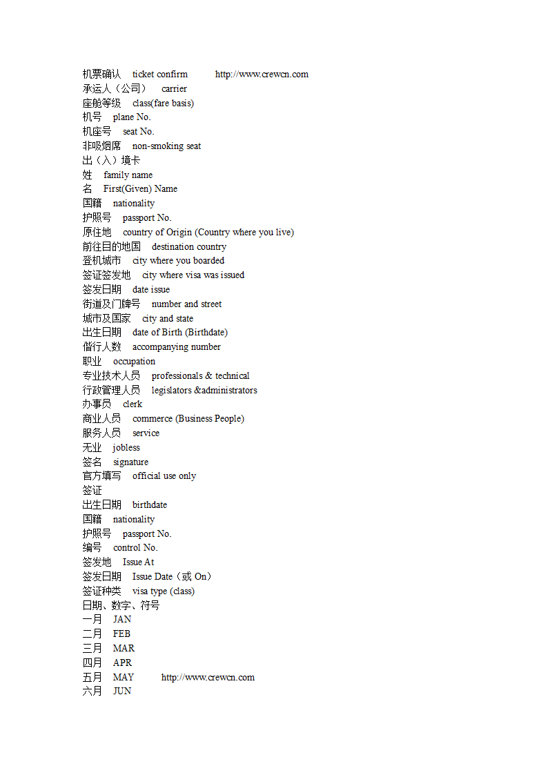 航海英语词汇第29页