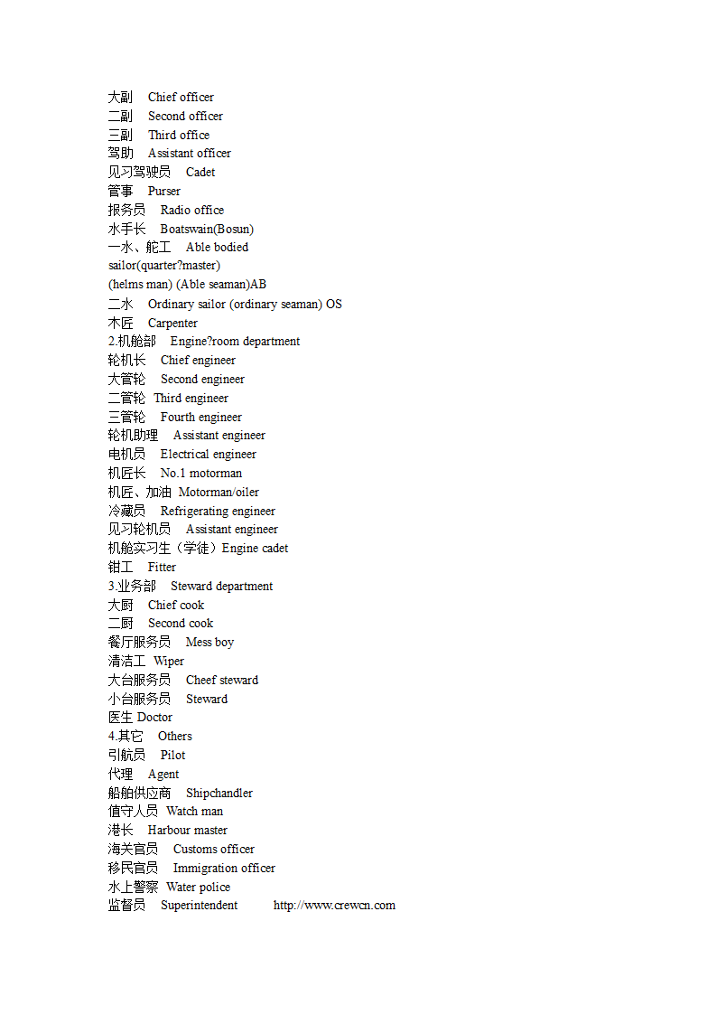 航海英语词汇第32页