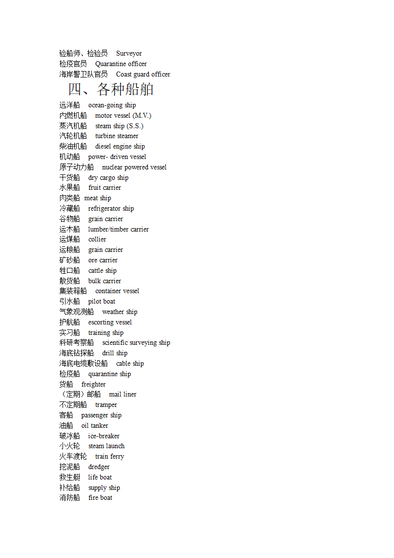 航海英语词汇第33页