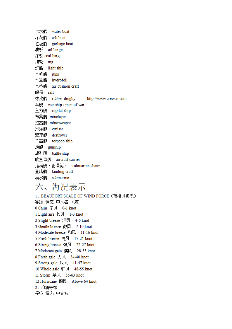 航海英语词汇第34页