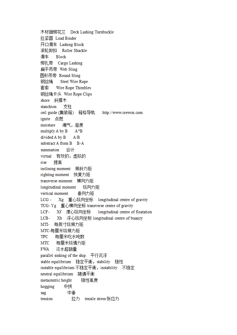 航海英语词汇第58页