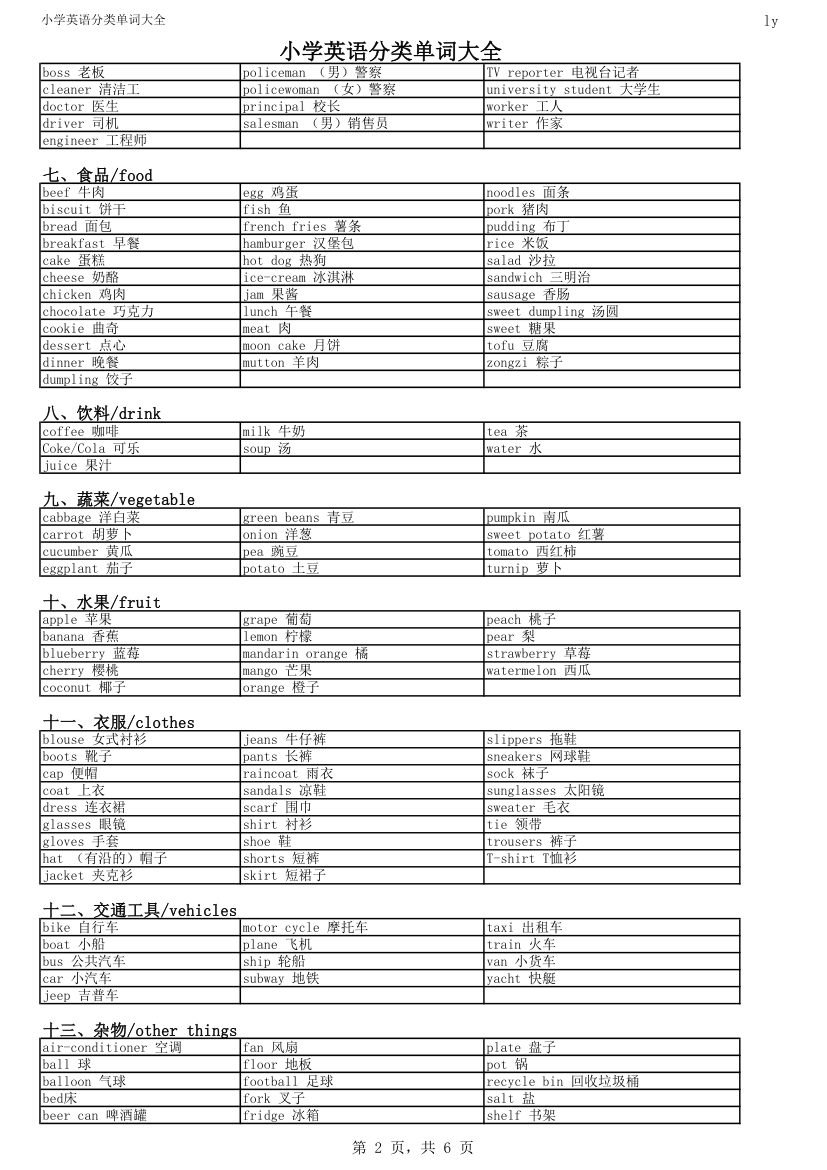 小学英语单词分类大全第2页