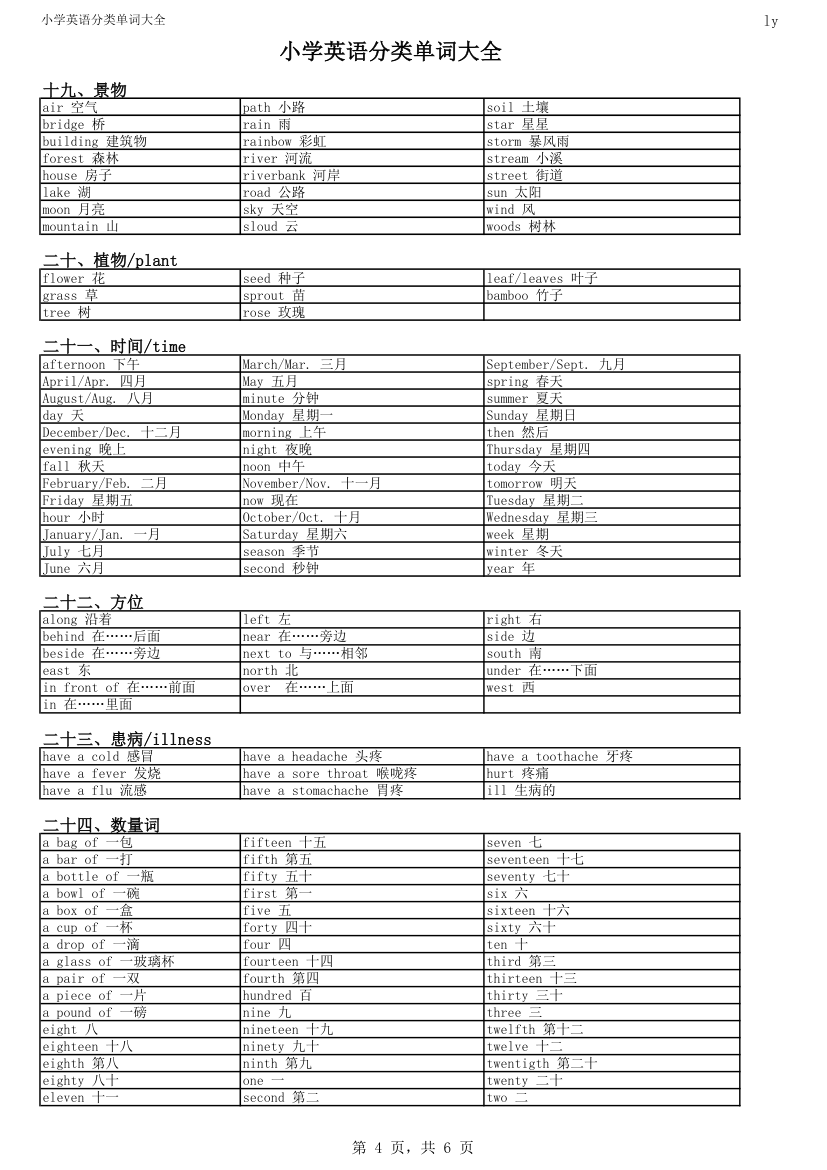 小学英语单词分类大全第4页