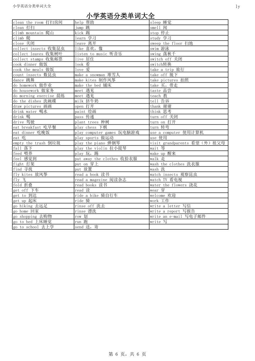 小学英语单词分类大全第6页