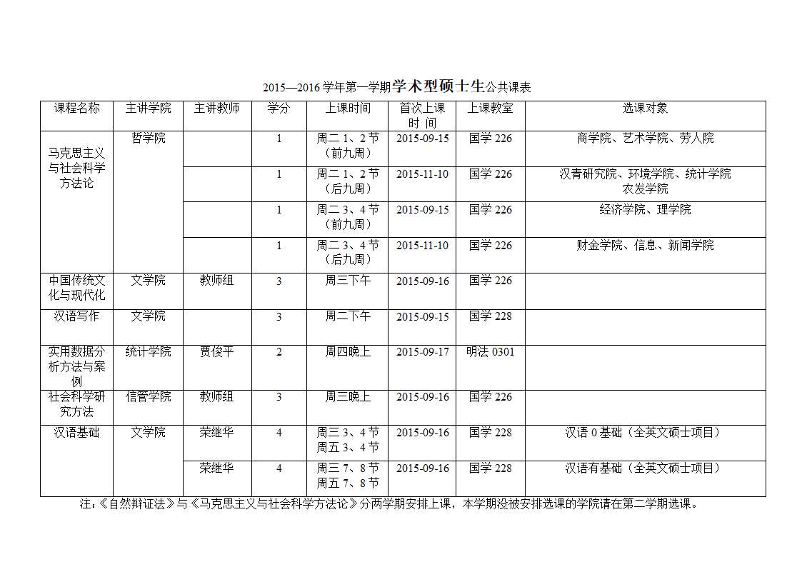 2015课程表(人大)第3页