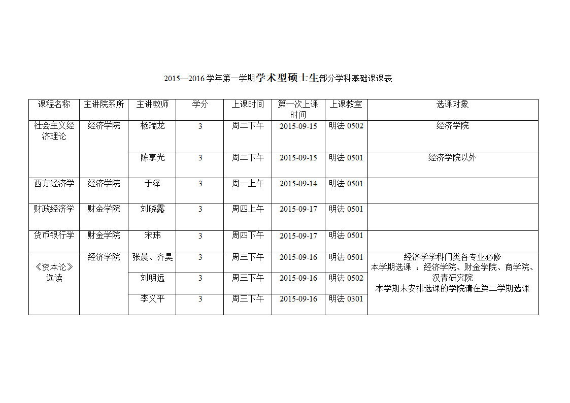 2015课程表(人大)第4页