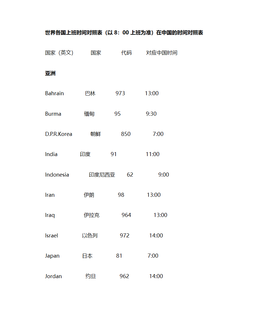 国外客户上班时间表第1页