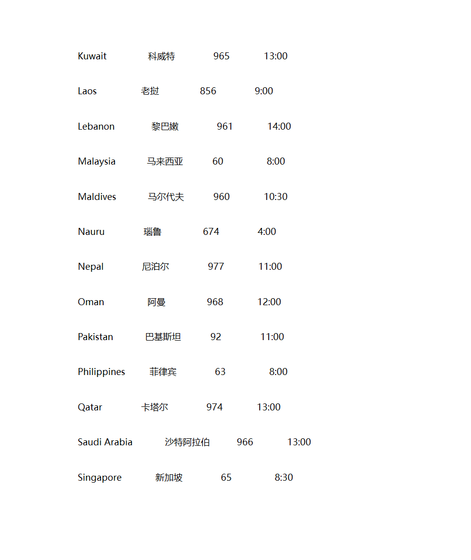 国外客户上班时间表第2页