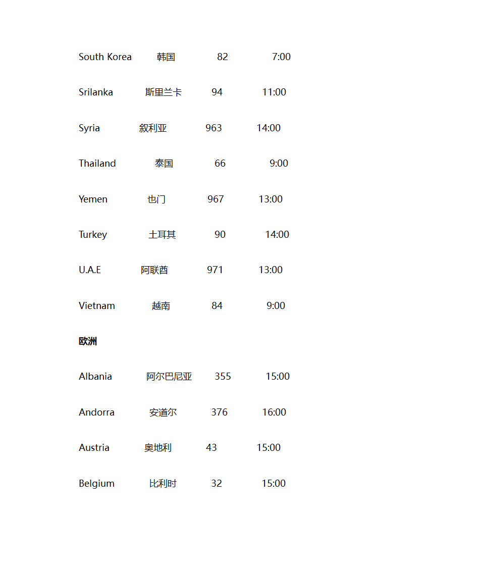 国外客户上班时间表第3页