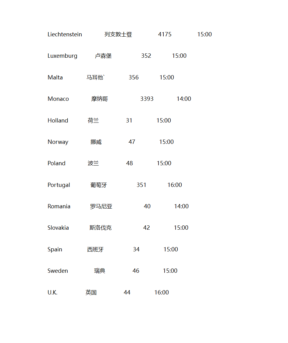 国外客户上班时间表第5页