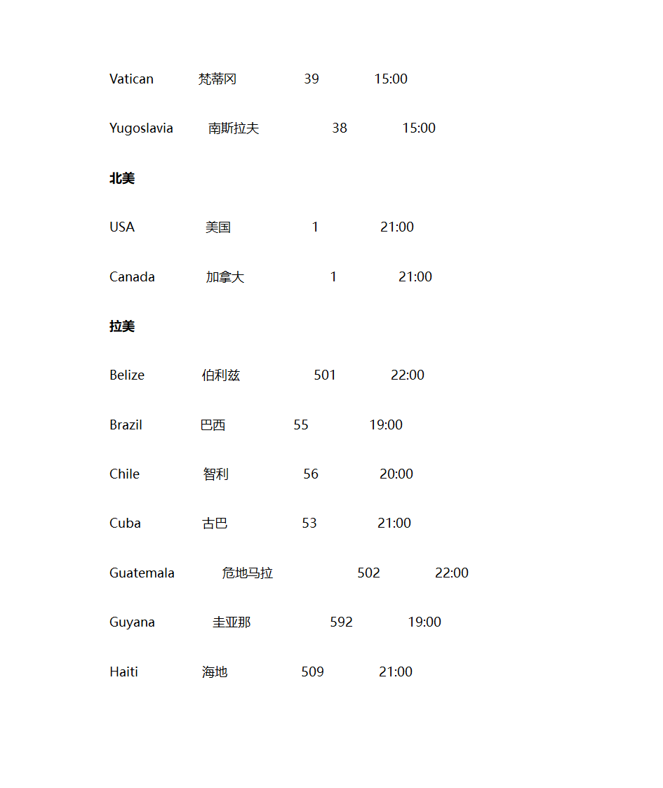 国外客户上班时间表第6页