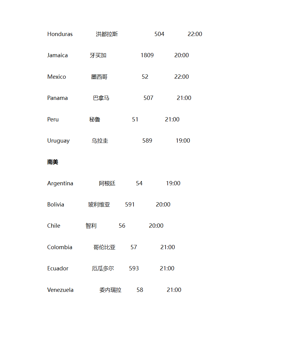 国外客户上班时间表第7页