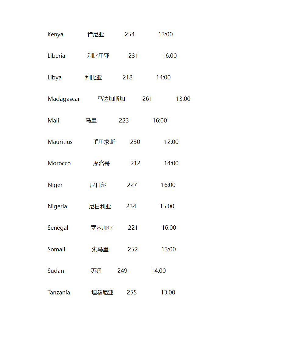 国外客户上班时间表第9页