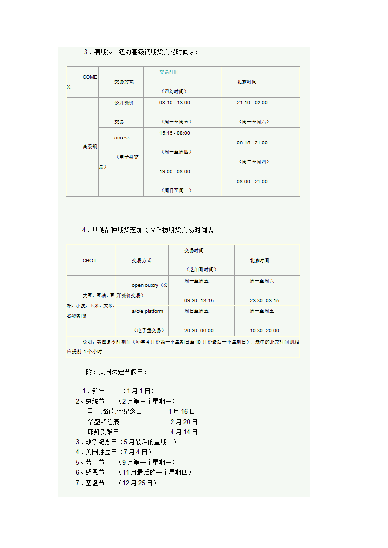 期货市场时间表第4页