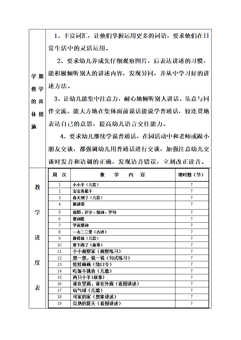 中班语言教学计划表第2页