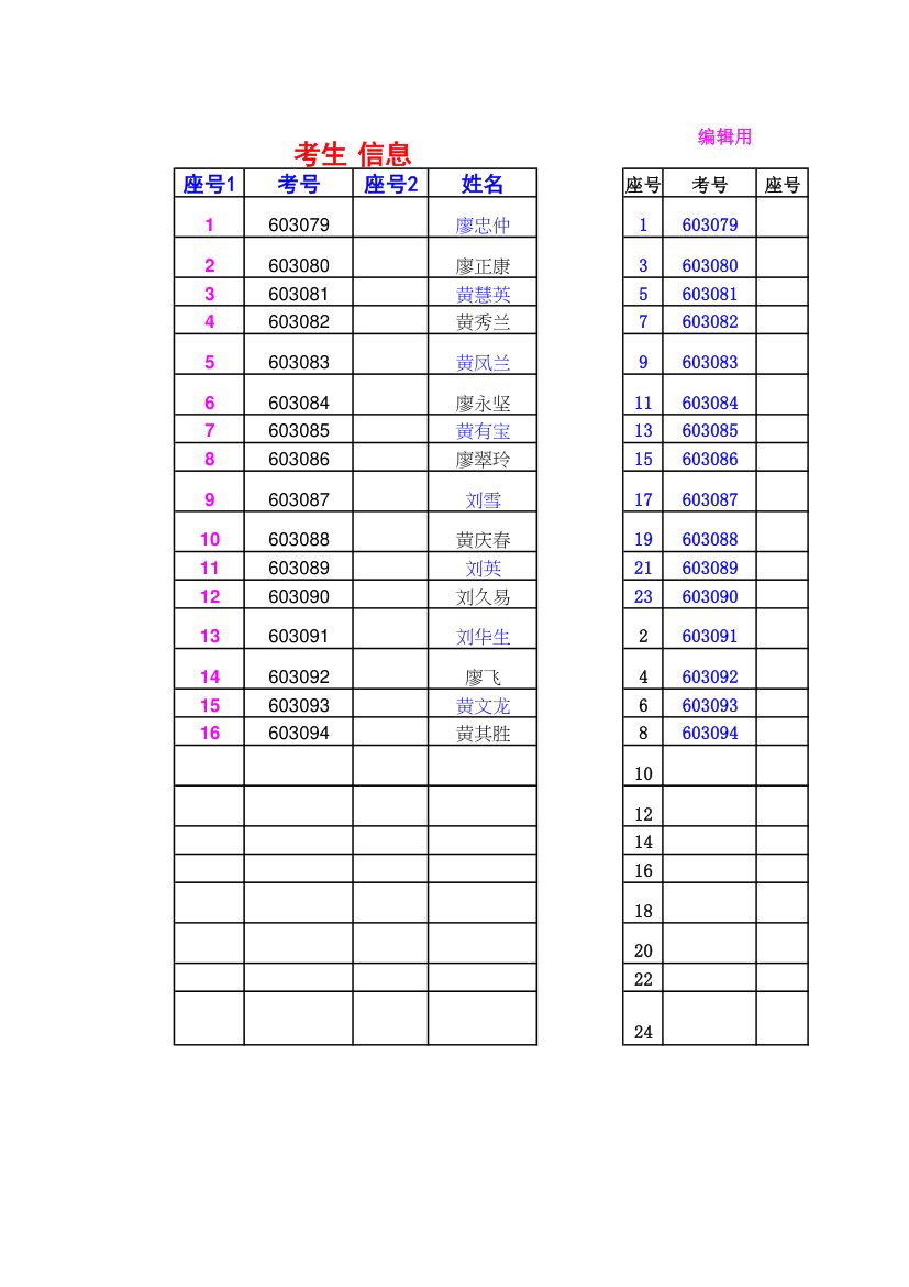 2013年六年级毕业考座位表模板(新)第3页