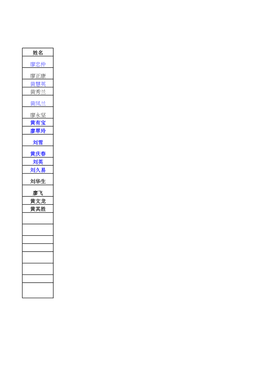 2013年六年级毕业考座位表模板(新)第5页