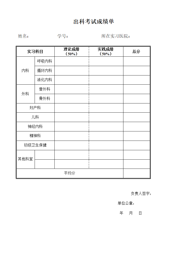 出科考试成绩单第1页