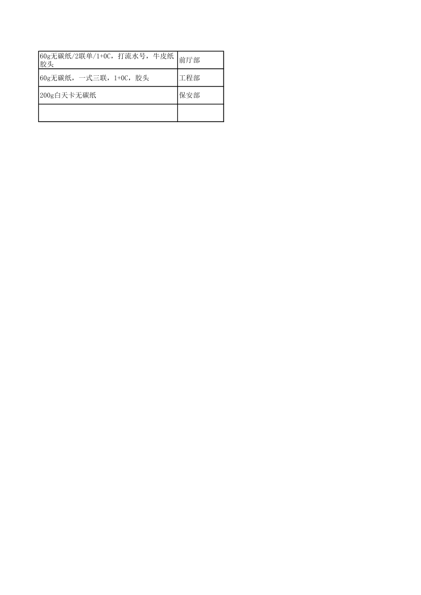 酒店印刷清单报价第4页