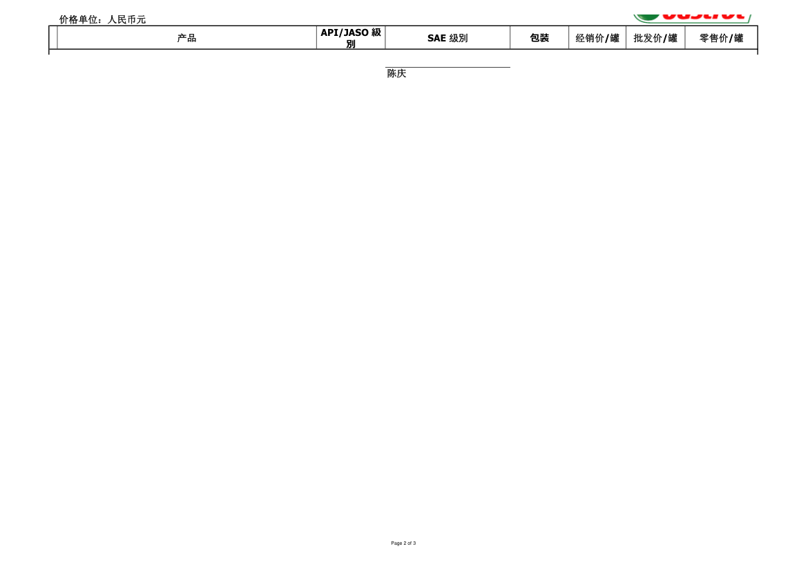 嘉实多报价单第2页