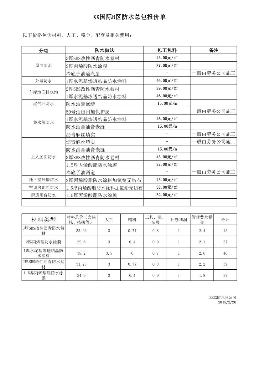 防水报价-四种材料第1页