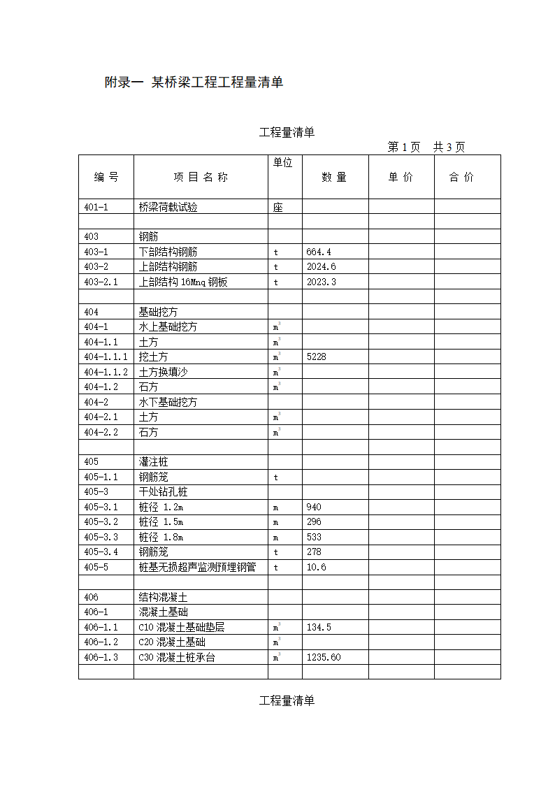 某高架桥桥梁工程工程预算清单第2页