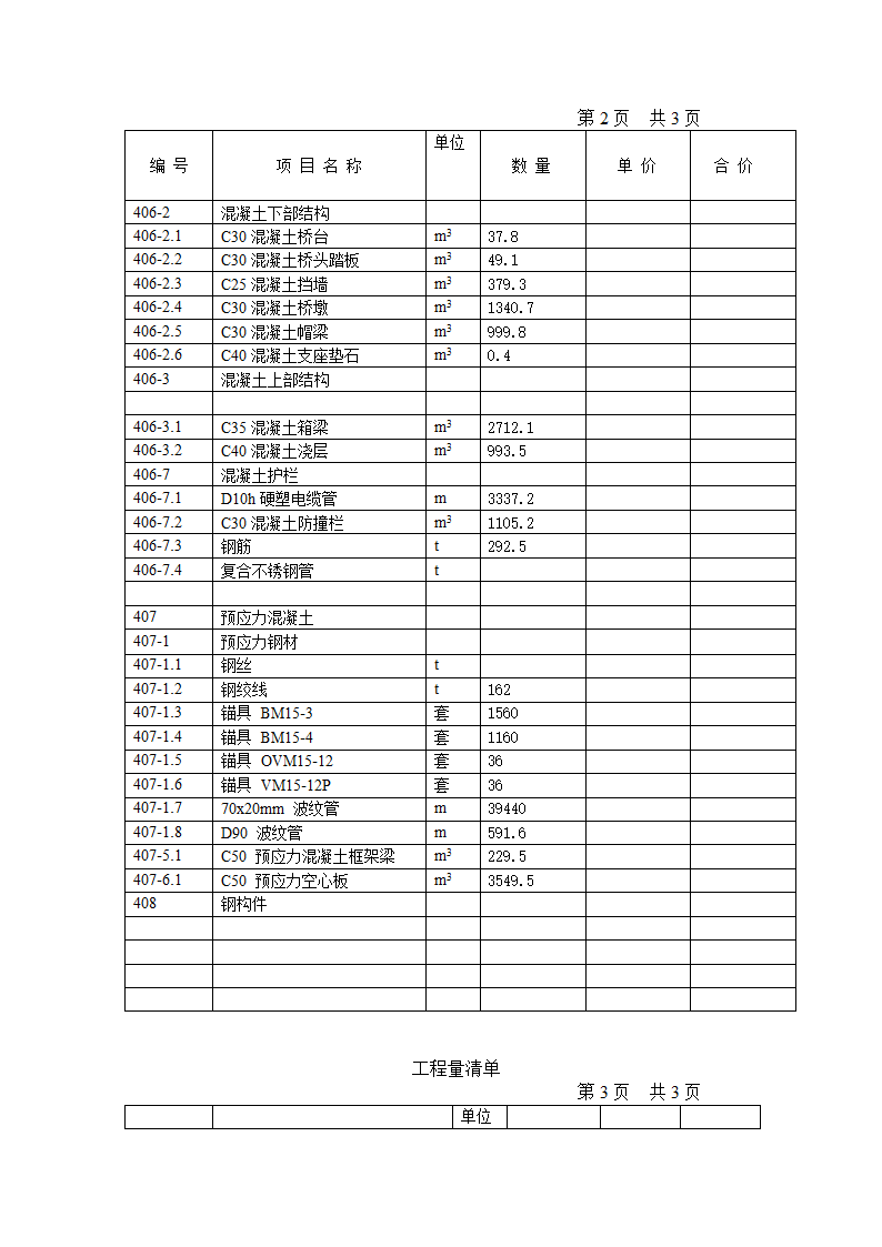 某高架桥桥梁工程工程预算清单第3页