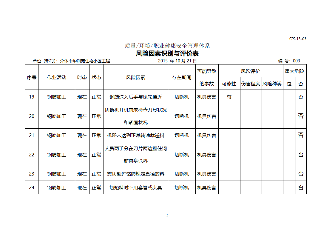 钢筋工程危险源第5页