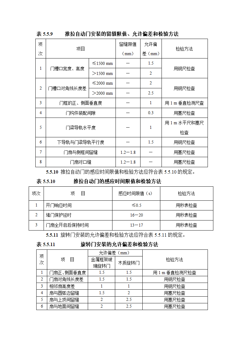 门窗工程规范第12页