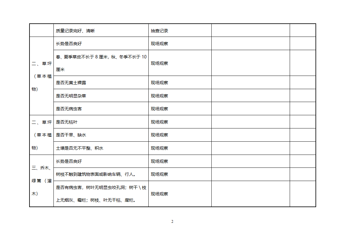 品质检查(绿化)第2页