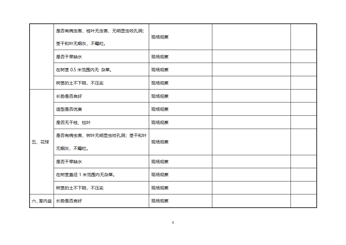 品质检查(绿化)第4页