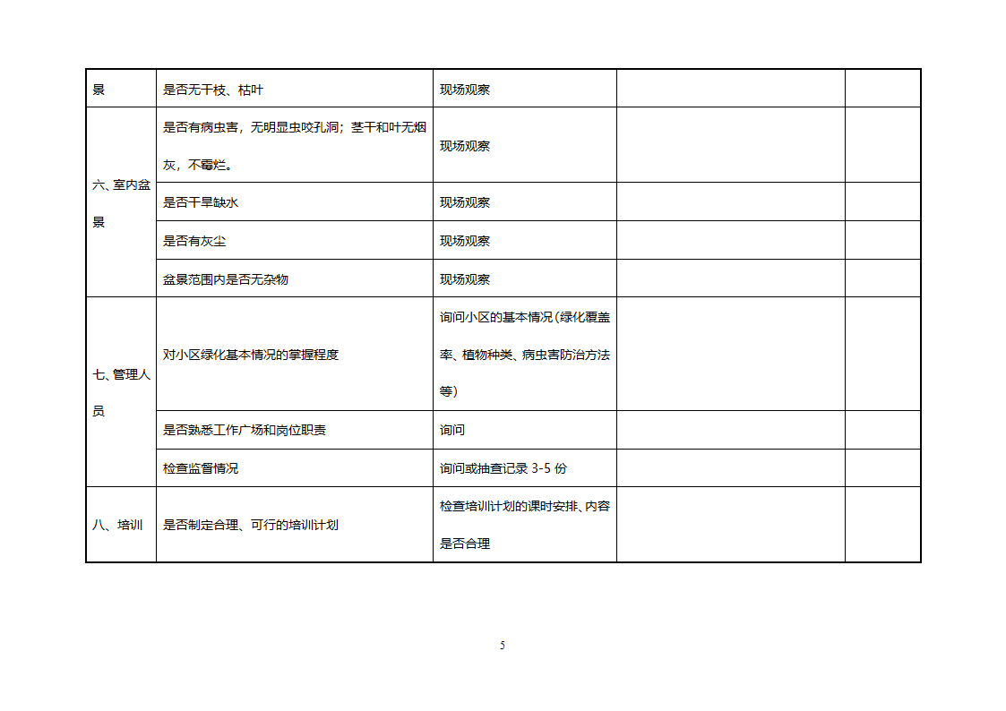 品质检查(绿化)第5页