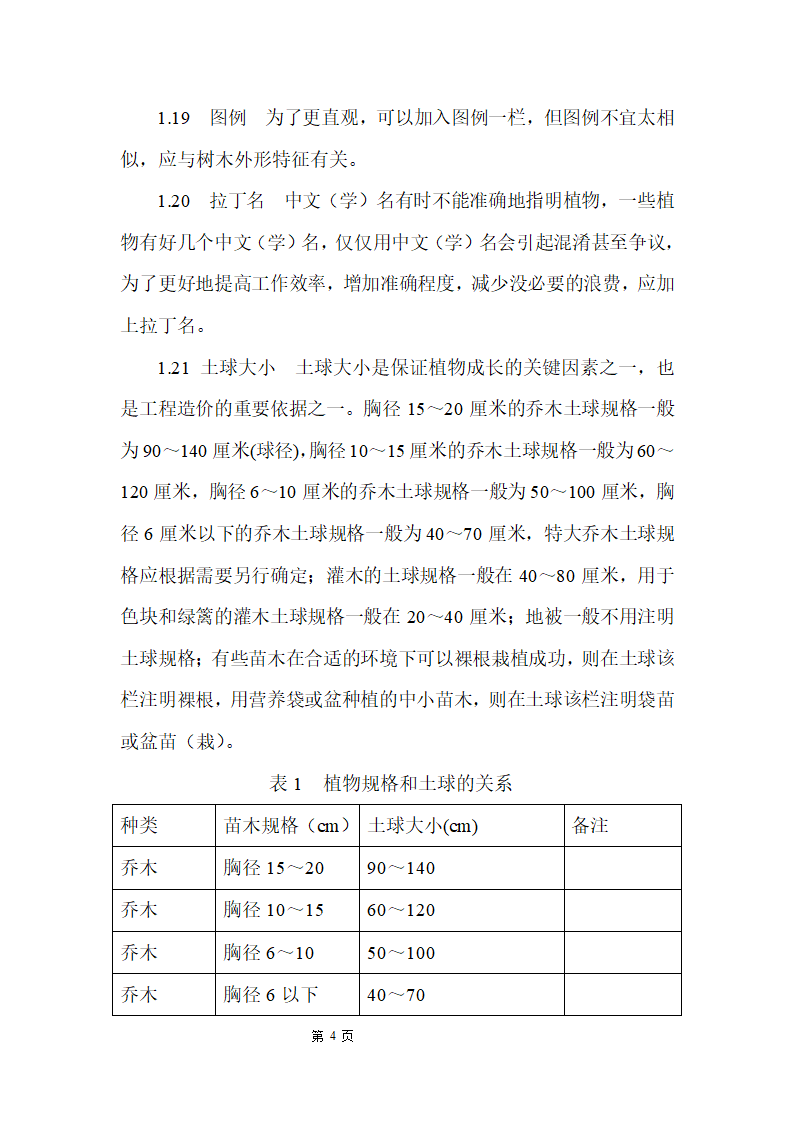 园林识图第4页