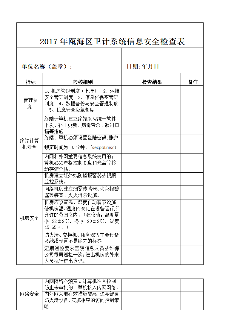 信息安全检查表