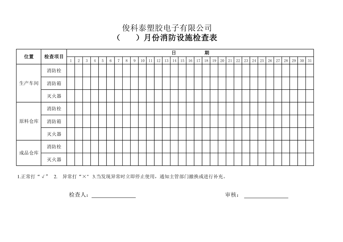 消防设施检查表