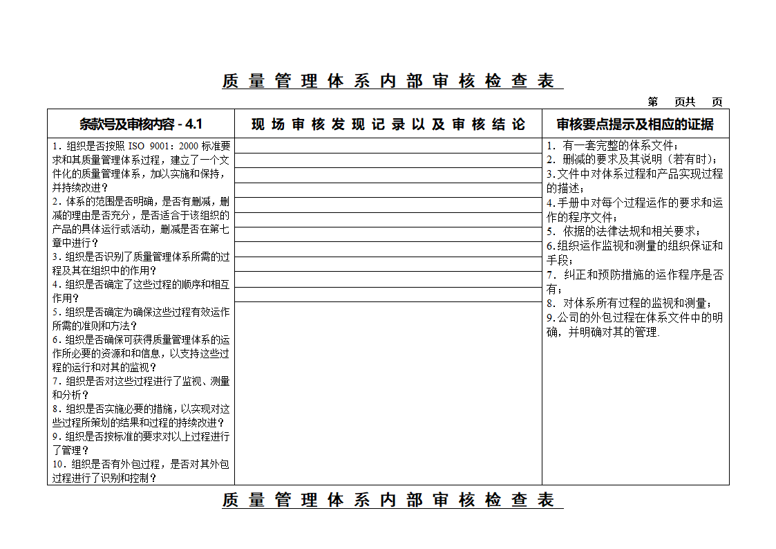 质量审核检查表第1页