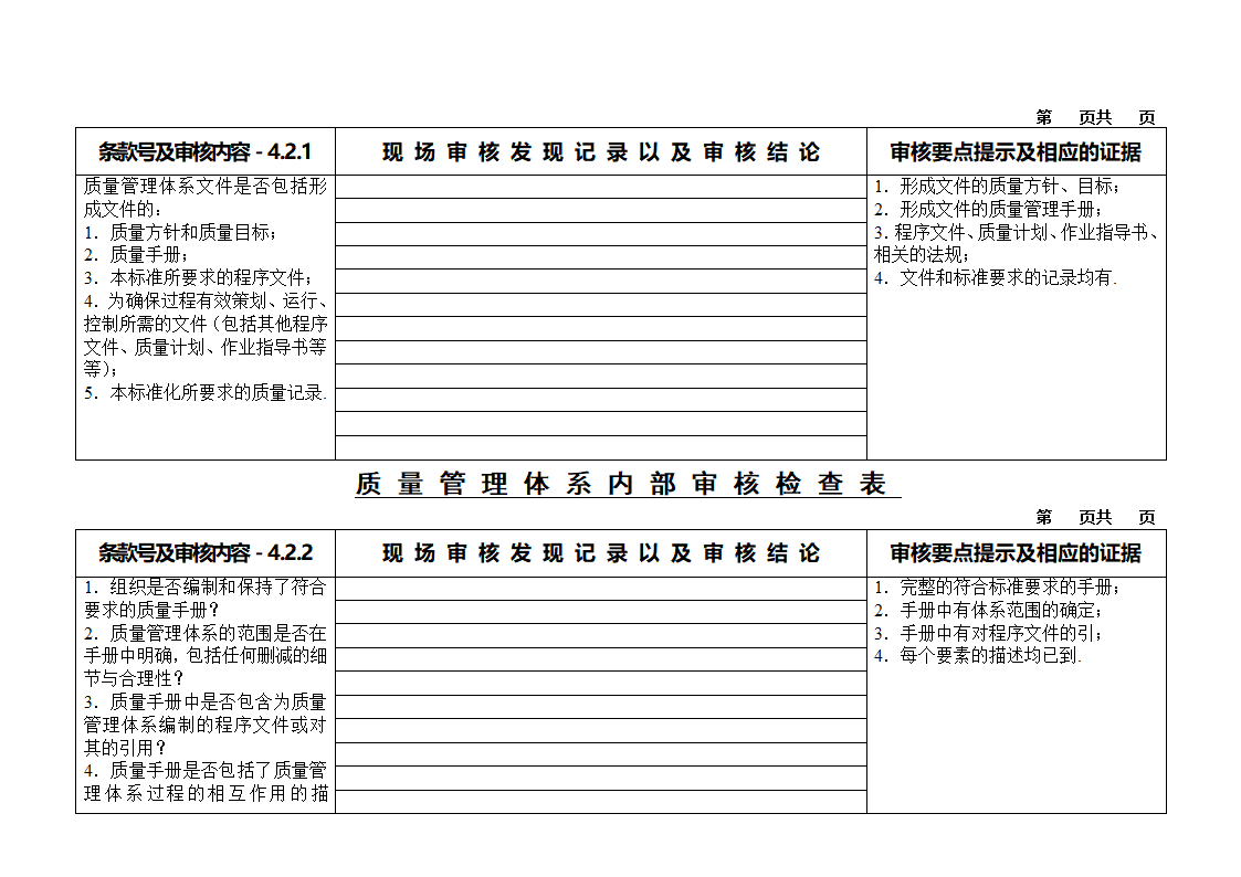 质量审核检查表第2页