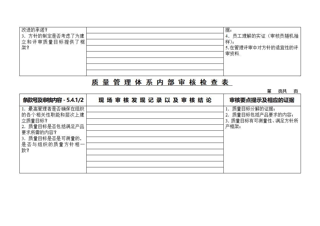 质量审核检查表第6页