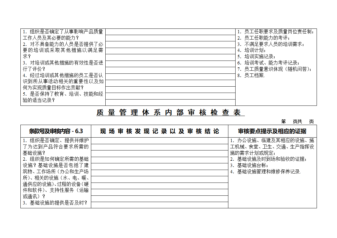 质量审核检查表第12页