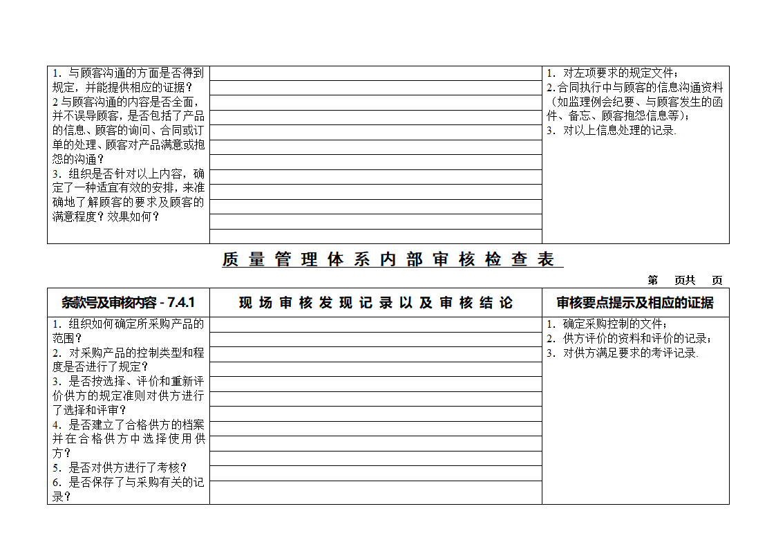 质量审核检查表第16页