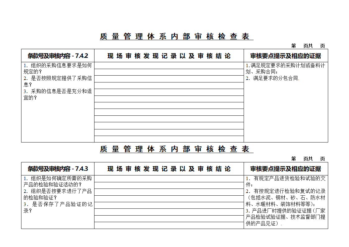 质量审核检查表第17页