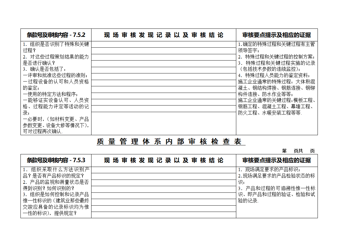 质量审核检查表第19页