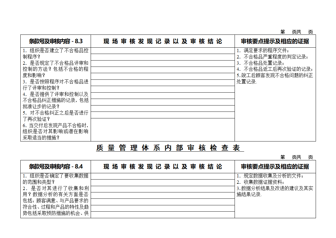 质量审核检查表第25页