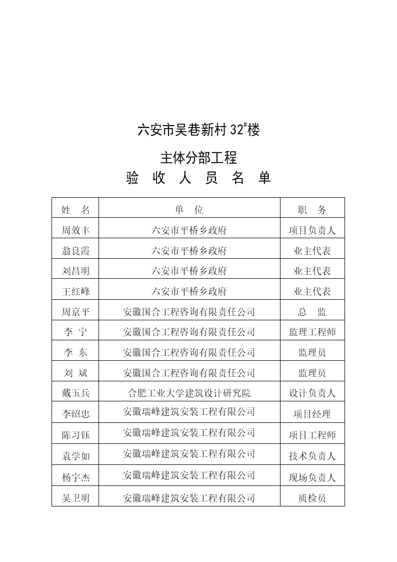 验收报告邀请函第2页