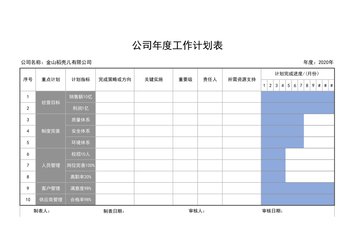 公司年度工作计划表.xlsx