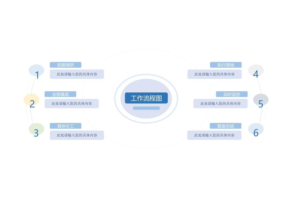 工作流程图.xlsx第1页