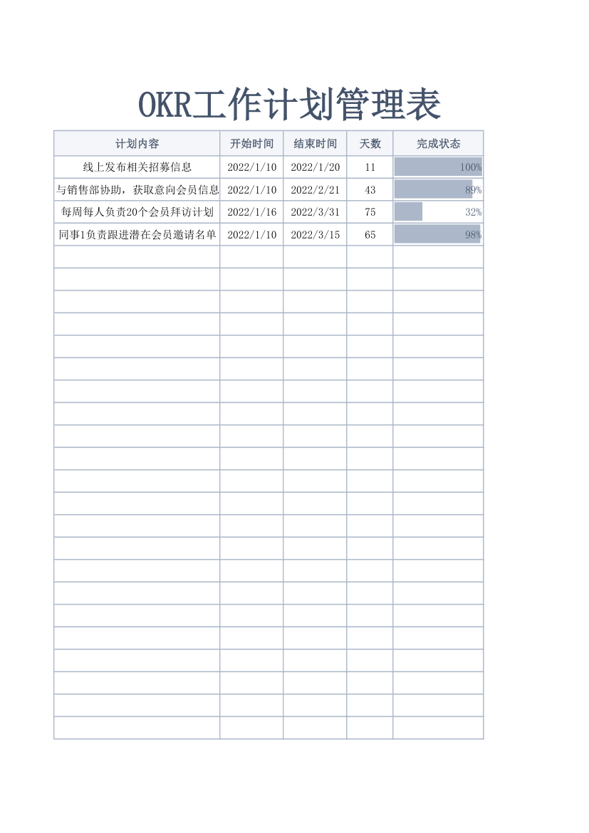 OKR工作计划管理表.xlsx第3页